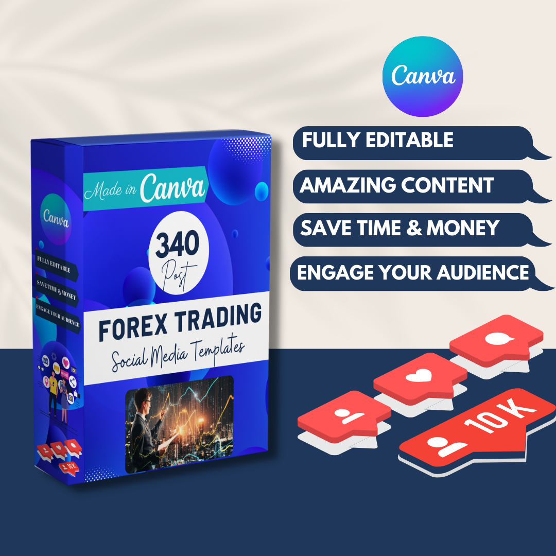 Forex Trading Posts - Social Media Templates